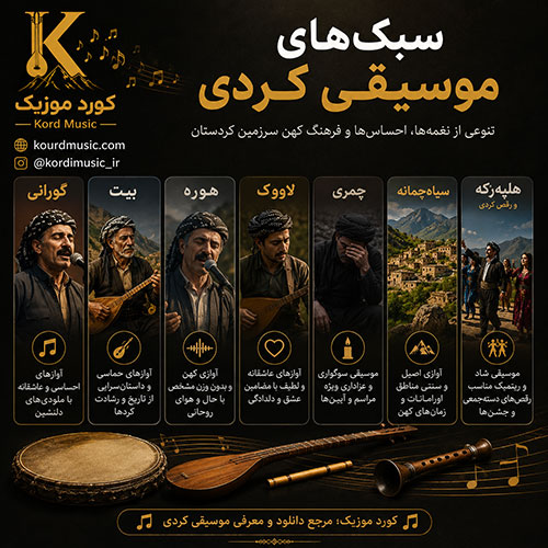 سبکهای موسیقی کردی